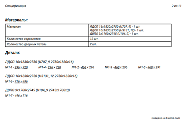 Пример расчета спецификации мебели в программе Flatma